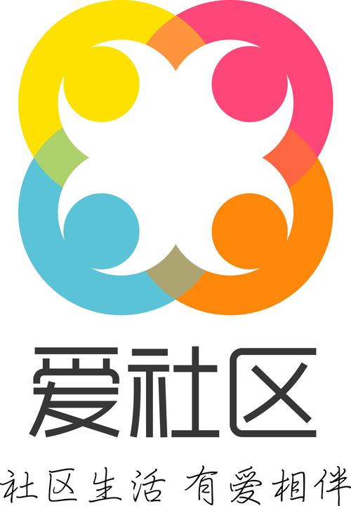 我爱看社区app免费截图