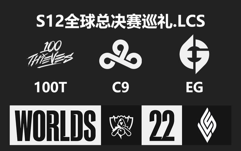 lcs是哪个赛区的