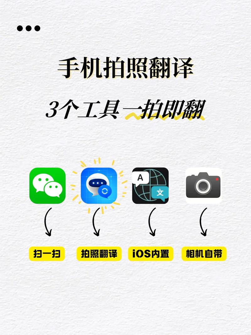翻译在线拍照扫一扫