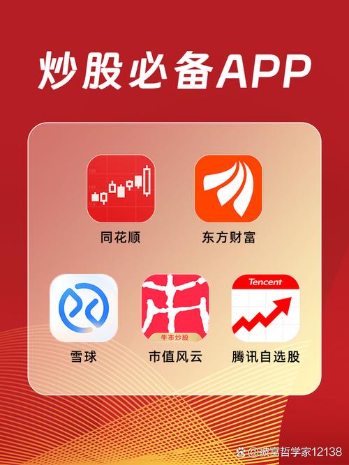 同花顺炒股软件官方免费同花顺官方