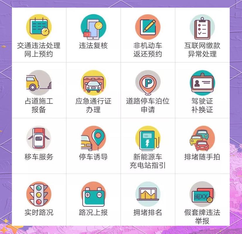 福州交警截图