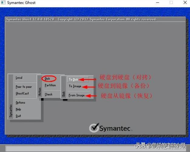 最详细win7ghostu盘安装图解教程