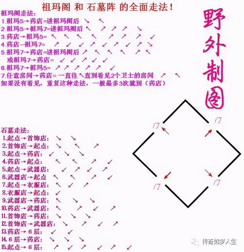 传奇祖玛阁怎么跑祖玛阁位置如何找到游戏截图