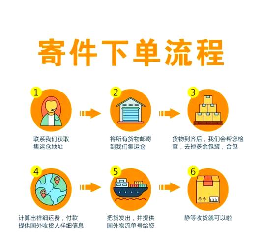 集运宝典app