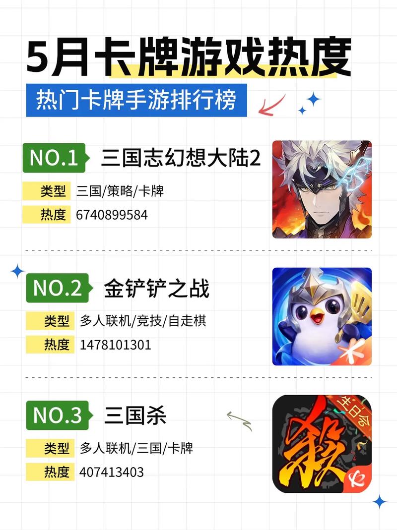 卡牌类手游排行榜