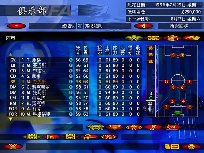 足球经理97