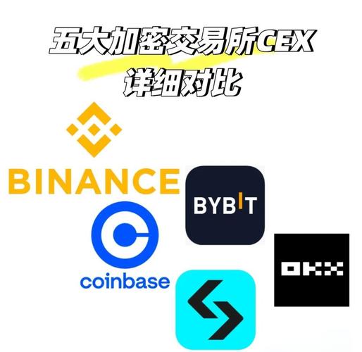 BTSE交易所App最新版本截图