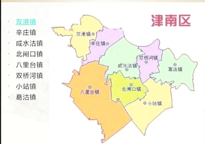 津南区地图