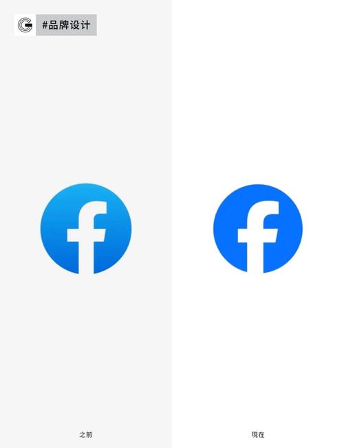 facebook2025最新版本图标
