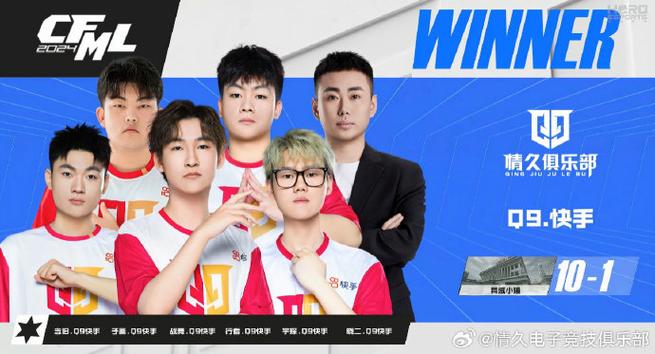 CF2016年赛事盘点带你回温全年各大比赛赛事截图