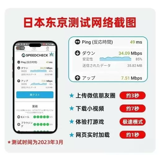 去日本如何开通流量截图