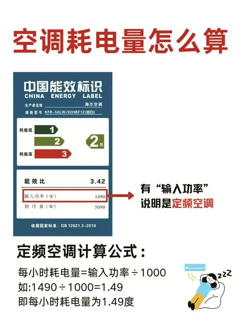 空调电费怎么算
