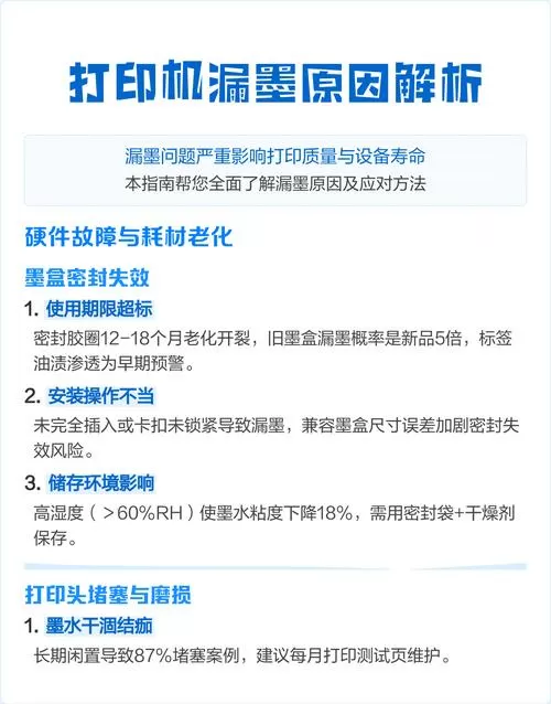 打印机墨盒漏墨是什么原因