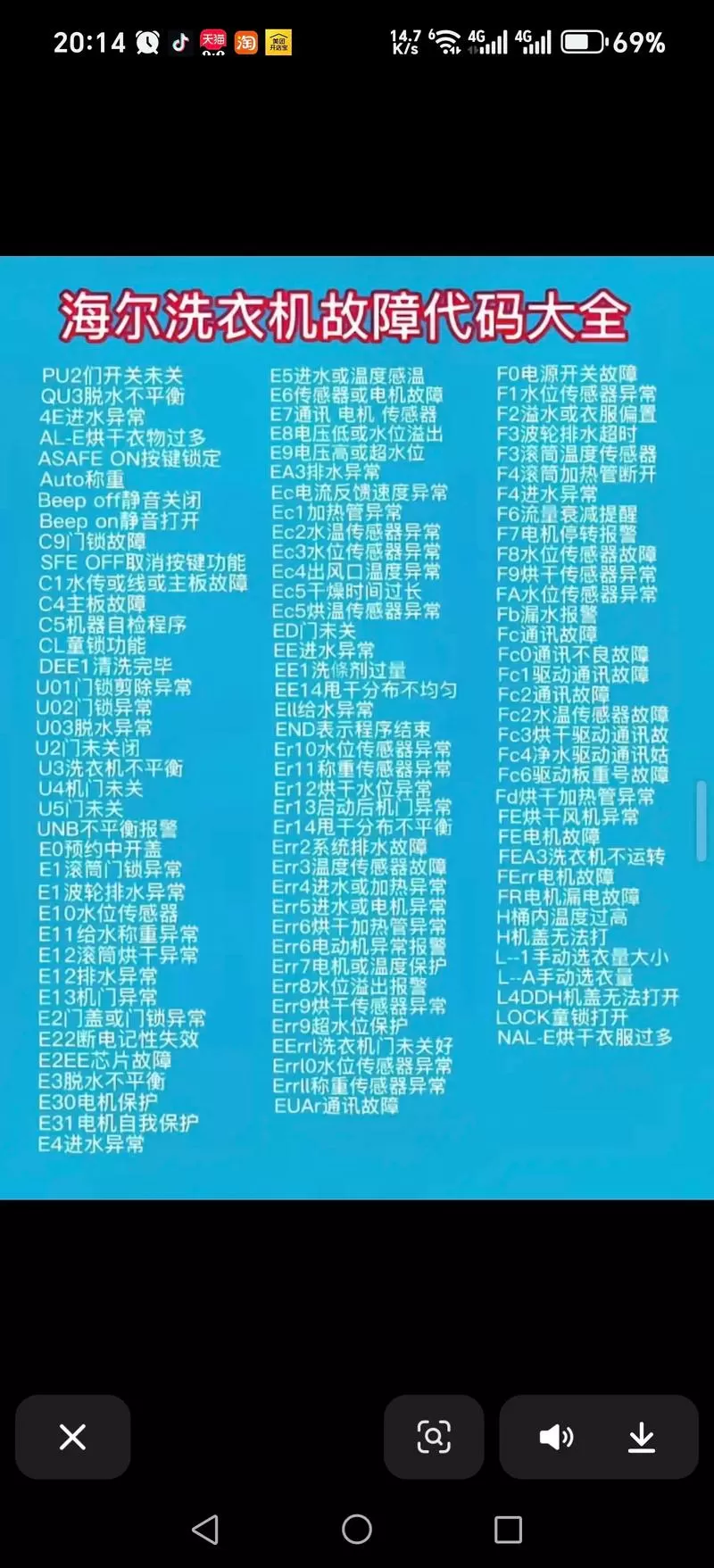 海尔故障码对照表大全