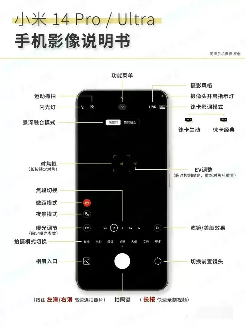小米14手机拍照功能使用说明书