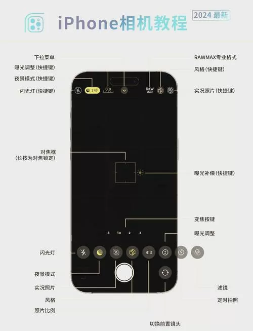 手机相机怎么调清晰度