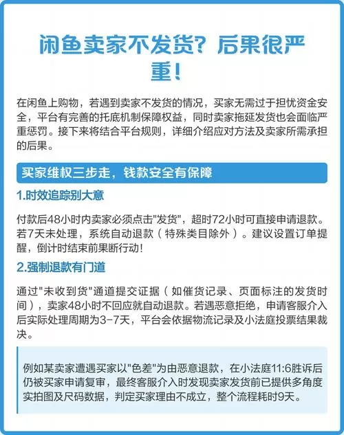 闲鱼超过三天不发货的后果