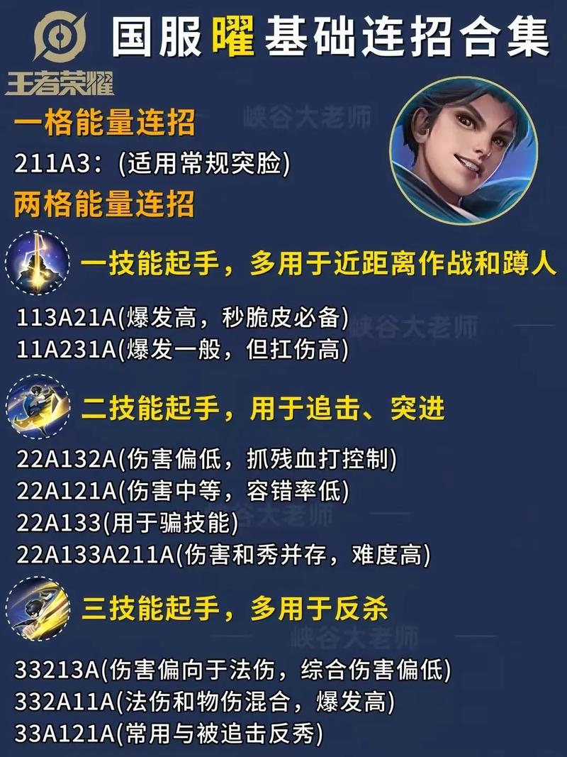 《王者荣耀》曜连招教学曜怎么玩缩略图