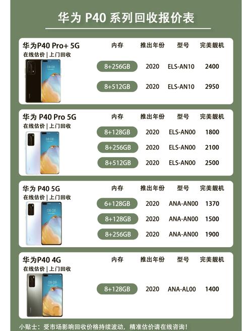 华为p40价格多少