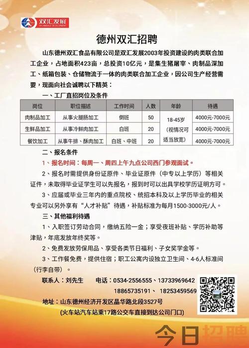 德州招聘网