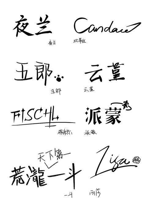 游戏签名