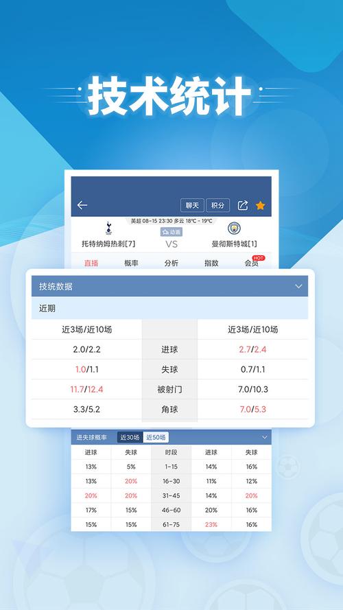 球探比分即时足球比分手机版1