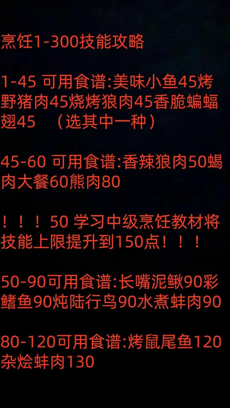 魔兽世界怀旧服烹饪配方哪里买