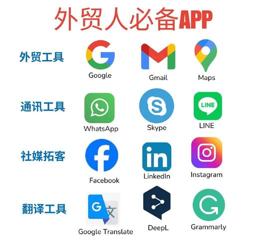 外贸管理软件图标