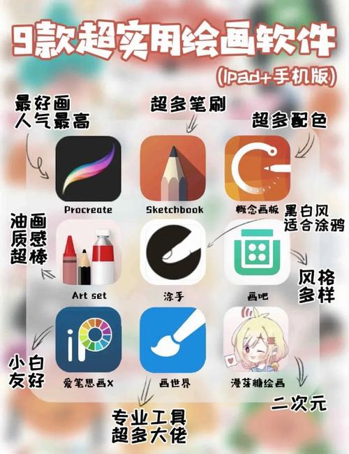 画漫画的软件