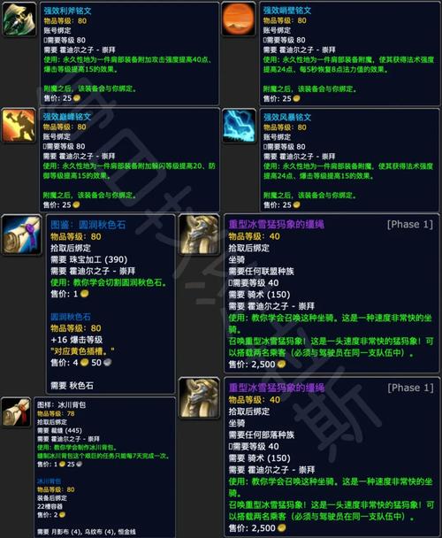 魔兽世界声望