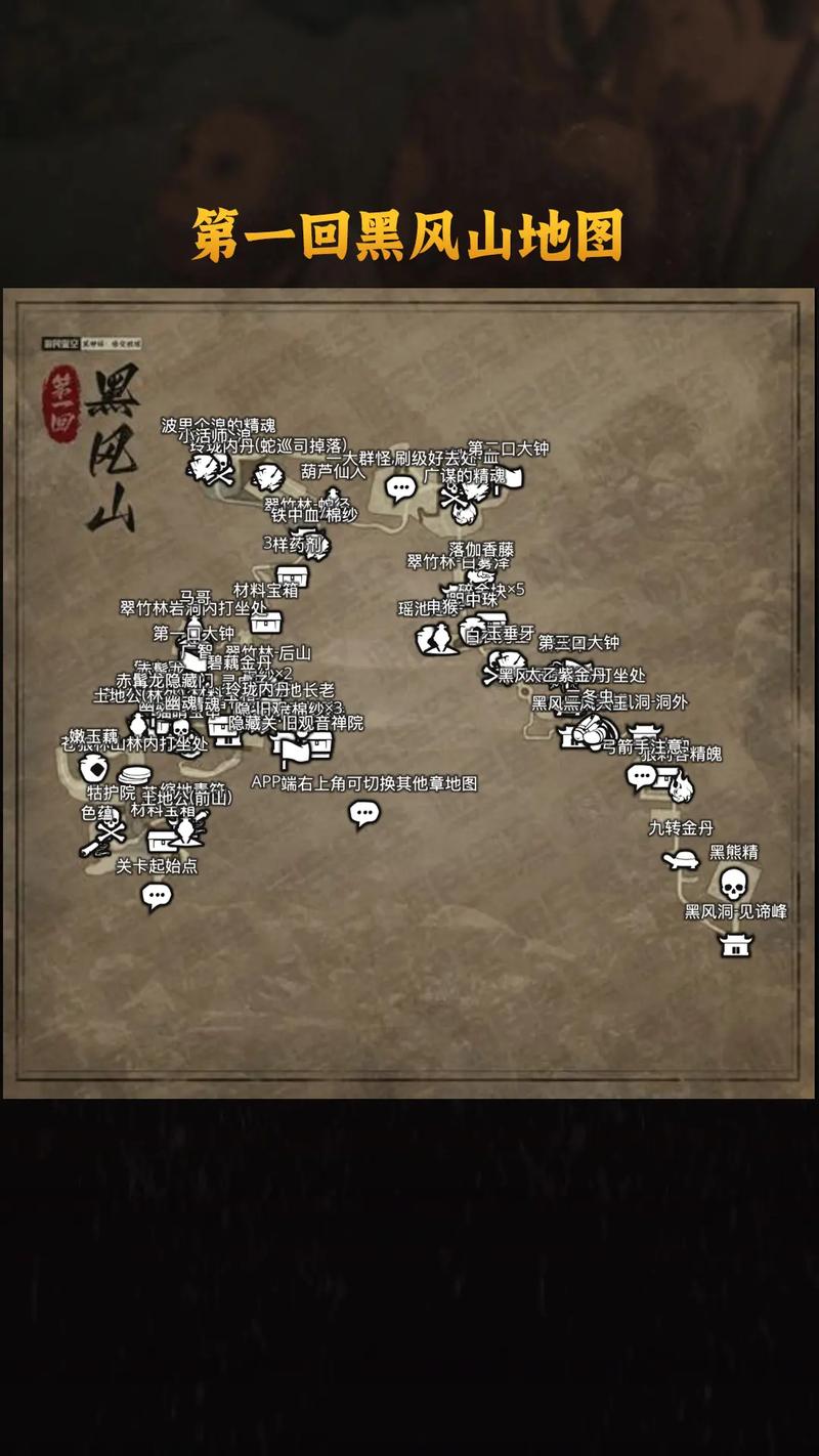 黑神话悟空地图