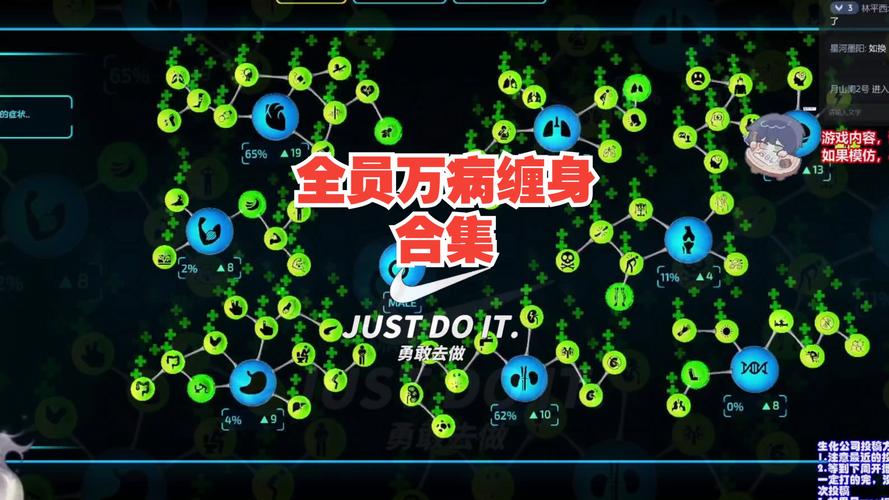 生化公司