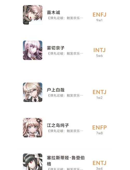 全角色介绍缩略图
