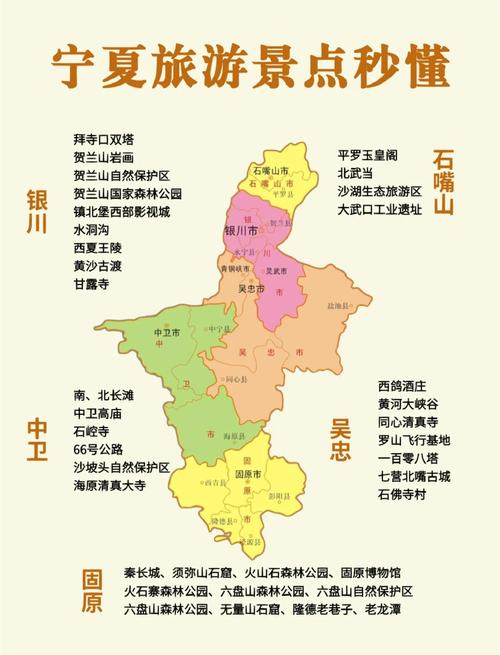 宁夏旅游地图