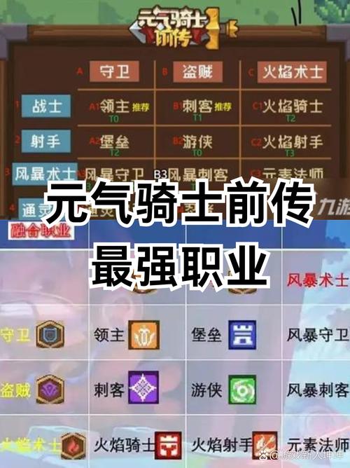 巨像骑士团汉尼拔强吗巨像汉尼拔属性技能一览