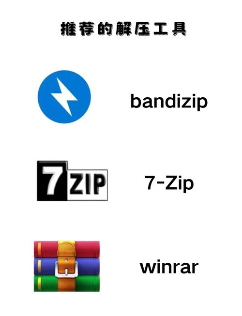 7z解压截图