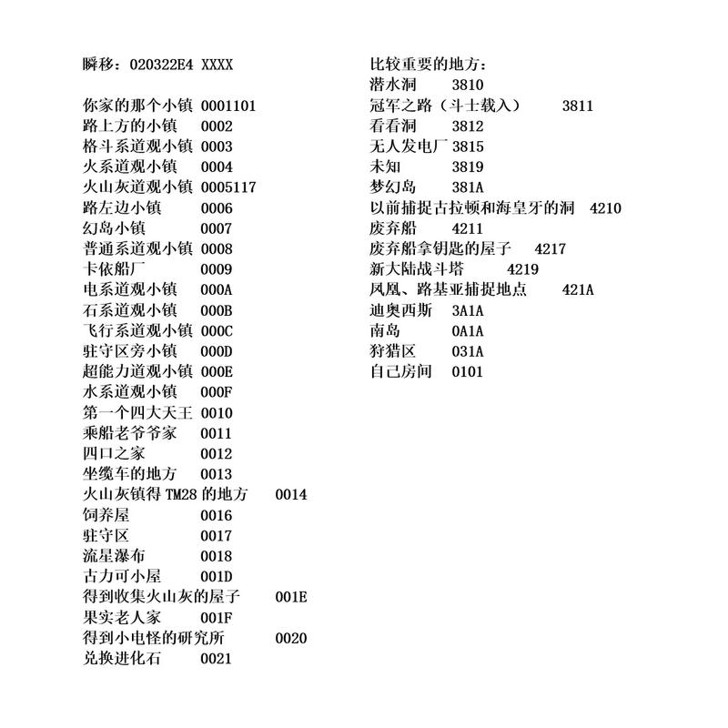 漆黑的魅影金手指