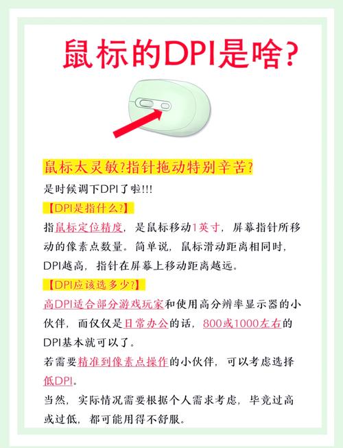 怎么调节鼠标灵敏度图标