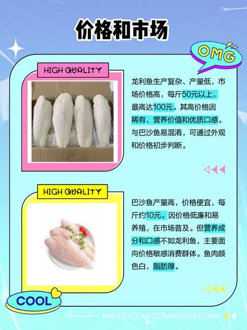 巴沙鱼和龙利鱼是一种鱼吗蚂蚁庄园3月10日问题截图