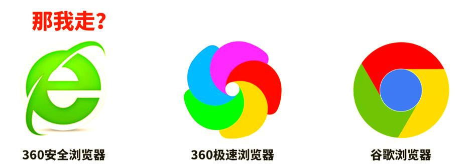 360极速浏览器官方