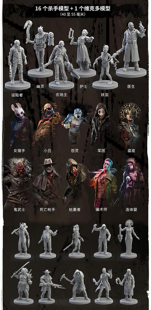 黎明杀机(DeadbyDaylight)游戏