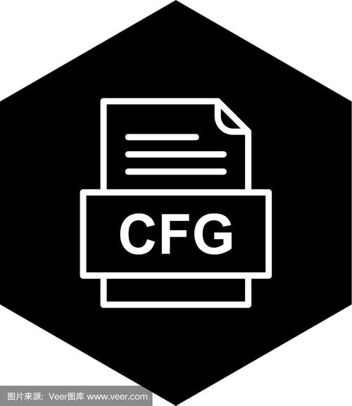 cfg文件
