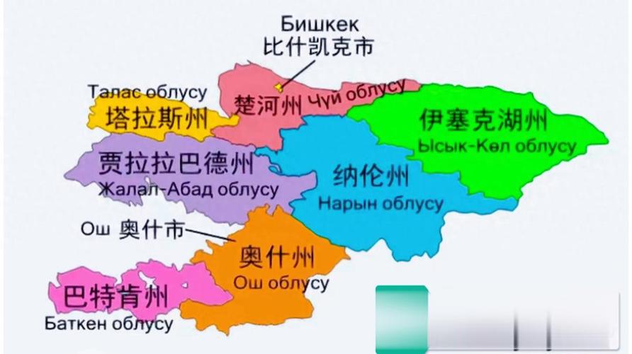 吉尔吉斯地图图标
