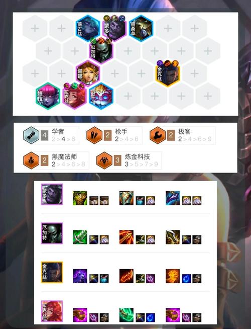 金铲铲之战S7.5阵容强度排行榜