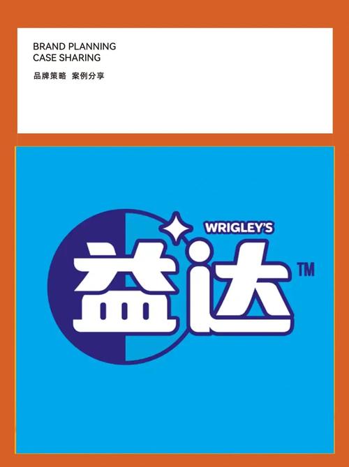 是你的益达图标