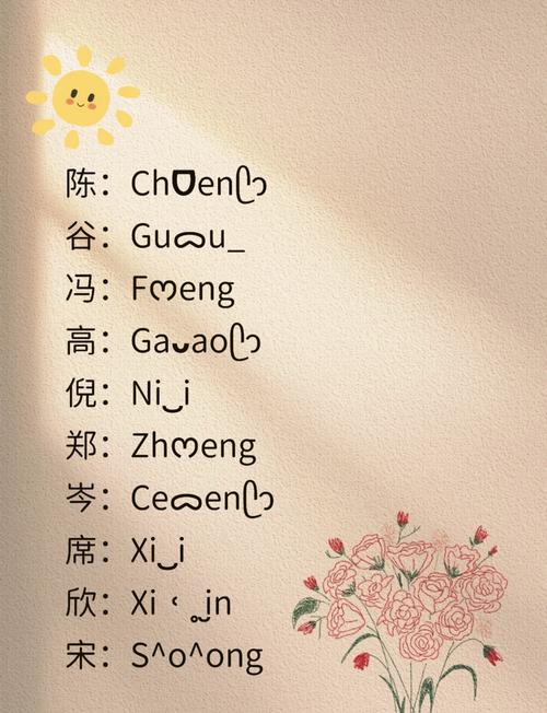 微信昵称女