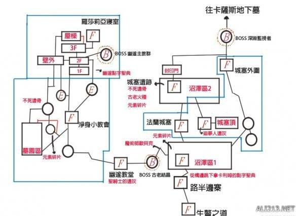 《黑暗之魂3》DLC图文攻略DLC全流程BOSS打法图文攻略截图