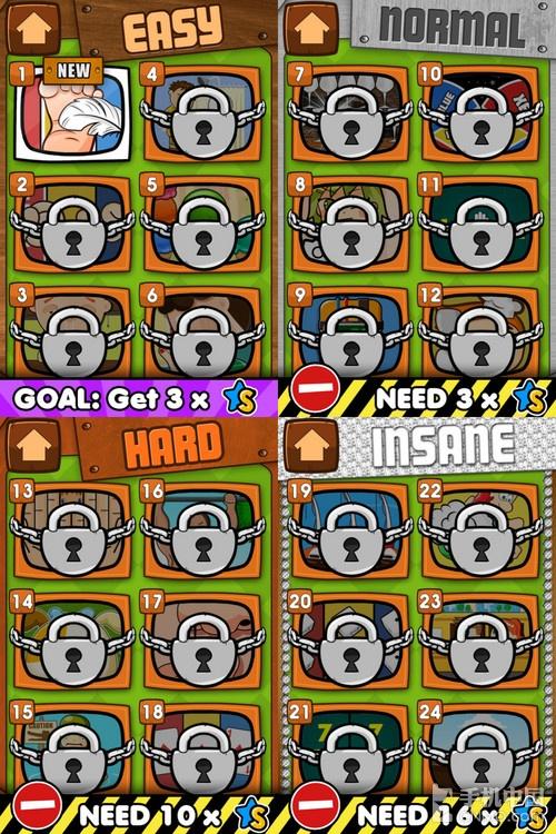 hardestgameever2