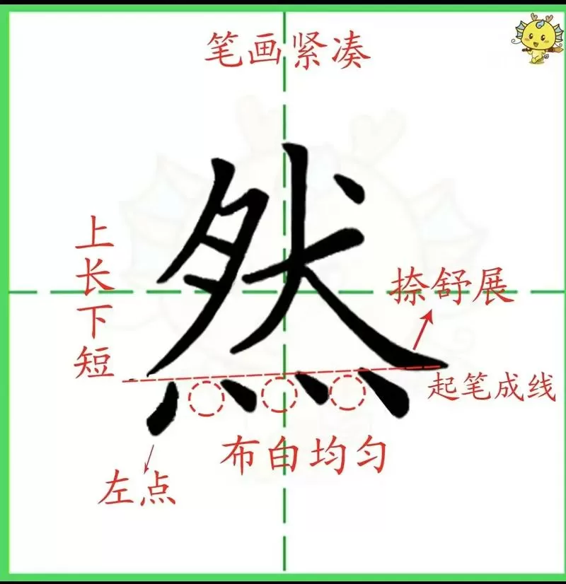 然字拆开怎么解释