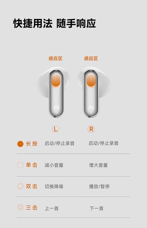 戴耳机音量开多大合适